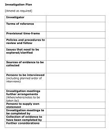 Investigation Meeting Questions Template