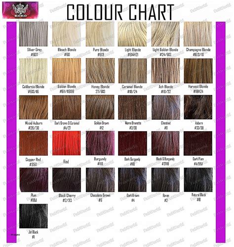 Ion Demi Color Chart