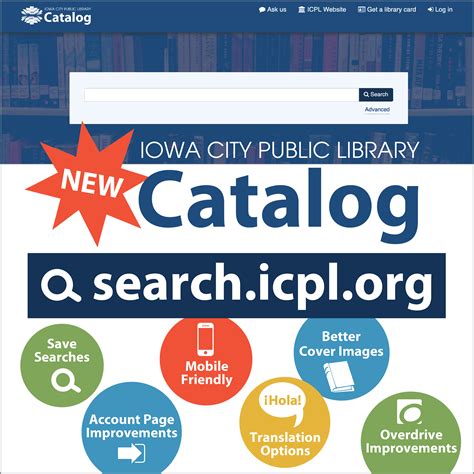 Iowa City Public Library Catalog