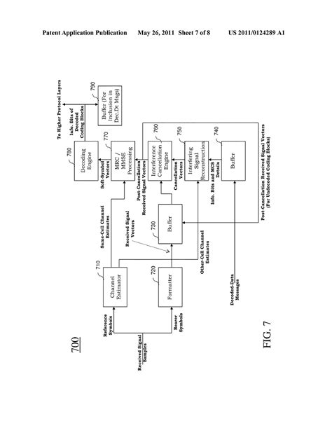 Ip56 Surveillance Camera Wiring Color Diagram