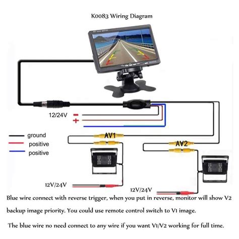 Ipad Camera Wiring Diagram