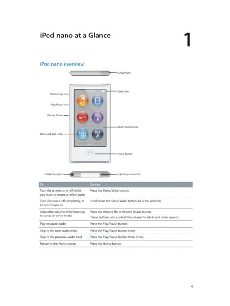 Ipod Nano 7th Generation User Manual