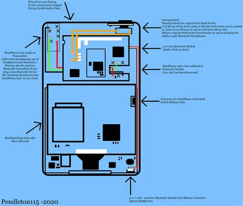 Ipod Speaker Wiring Diagram