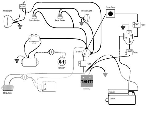 Ironhead Bobber Wiring Diagram