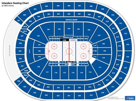 Islanders Seating Chart