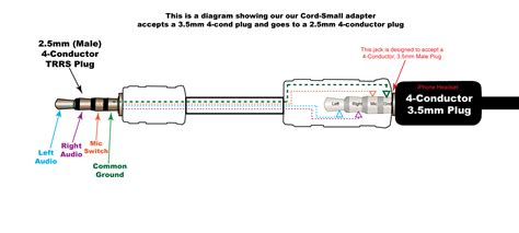 Isolated 3 5mm Plug Wiring Diagram