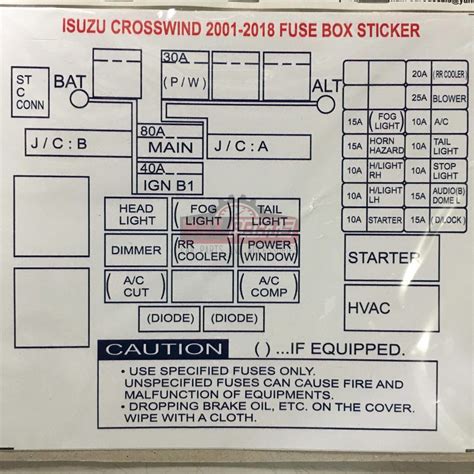 Free Reading Isuzu Crosswind Fuse Box Diagram 