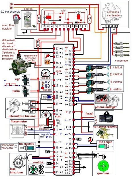 Isuzu Dmax 2005 Wiring Diagram