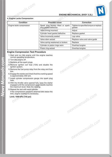 Isuzu Engine Mechanical 6vd1 3 2l Workshop Service Repair Manual