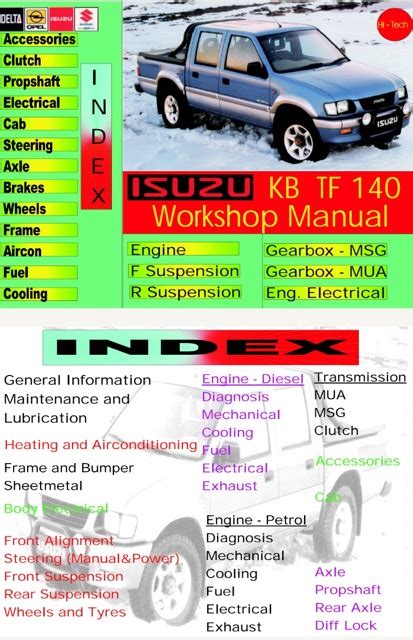 Isuzu Holden Rodeo Kb Series Kb Tf 140 Factory Service Repair Manual