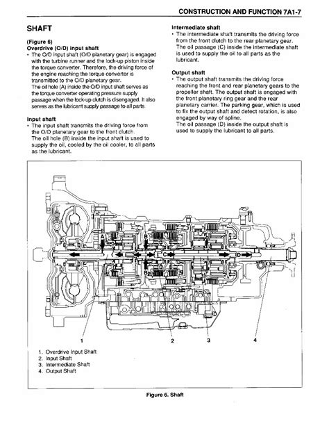 Isuzu Npr Nqr Automatic Transmission Shop Manual