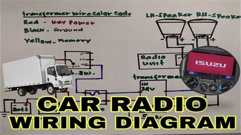 Isuzu Npr Wiring Diagram Radio