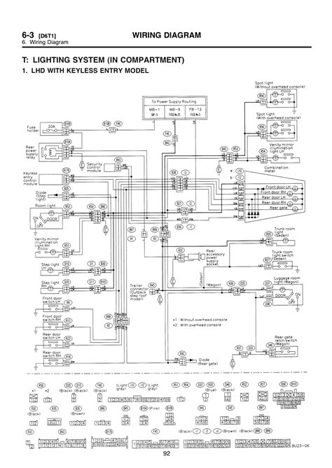 Isuzu Trooper Stereo Wiring Diagram