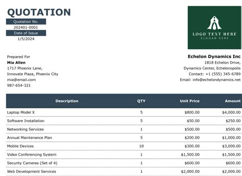 Itemized Quote Template