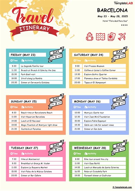 Itinerary Template Free