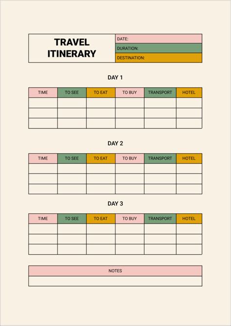 Itinerary Template Google Doc
