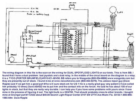 Jabsco Spotlight Wiring Diagram