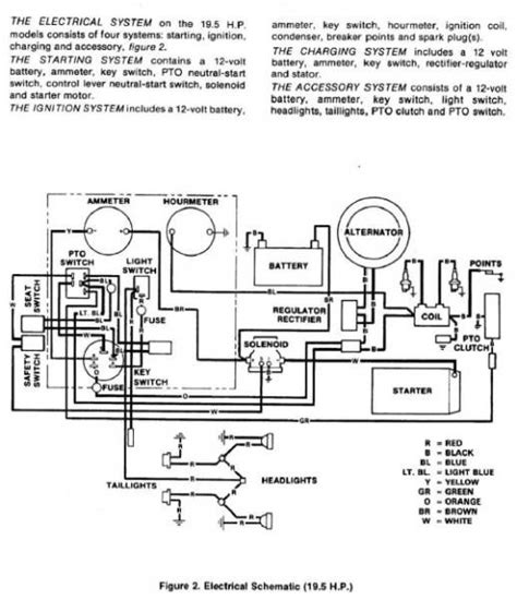 Jacobsen Lawn Tractor Wiring Diagram