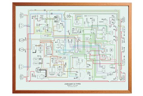 Jaguar E Type 3 8 Wiring Diagram