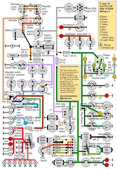 Jaguar Lights Wiring Diagram