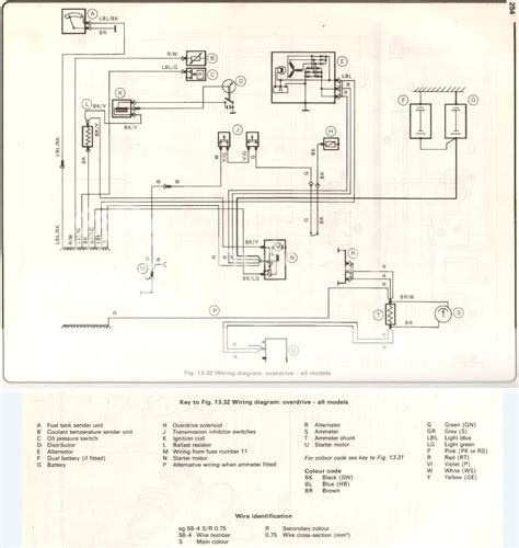 Jaguar Mk2 Wiring Diagram Pdf