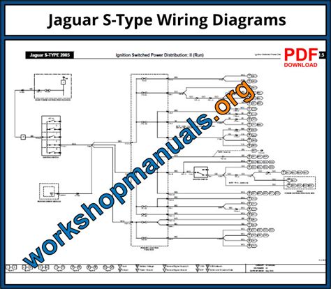 Jaguar S Type Wiring Diagram