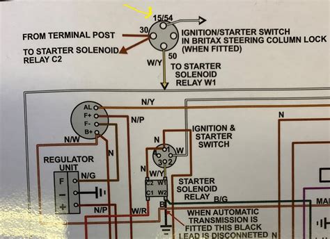 Jaguar Series 2 Wiring Diagram