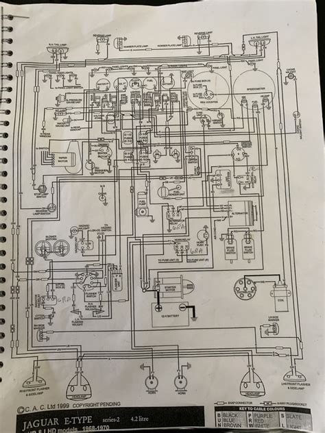 Jaguar Series Ii Wiring Diagram