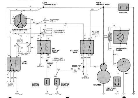 Jaguar Start Wiring Diagram