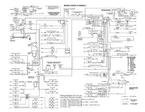 Jaguar X Type Diesel Wiring Diagram