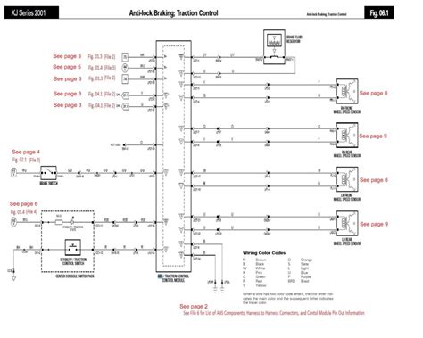 Jaguar X Type Seat Wiring Diagram