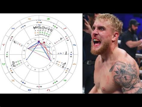 Jake Paul Natal Chart
