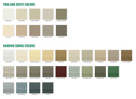 James Hardie Colors Chart