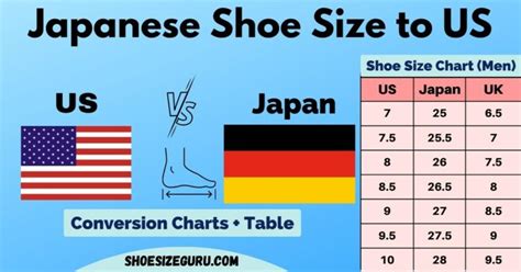 Japanese Shoe Size Conversion Chart