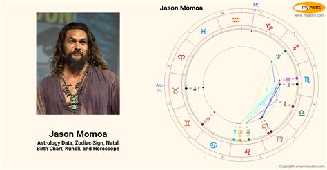 Jason Momoa Birth Chart