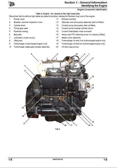 Jcb 444 Mechanical Engine Service Manual Download