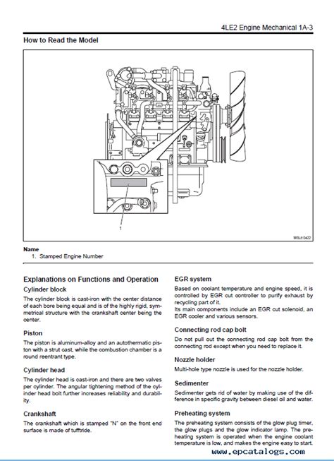 Jcb Isuzu Engine Au 4le2 Bv 4le2 Service Repair Workshop Manual Download