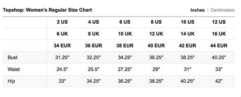 Jeans Size Chart Topshop