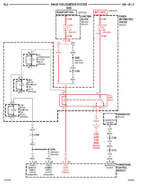 Jeep 3 0 Crd Wiring Diagram