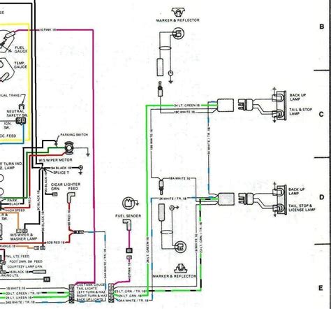 Jeep Backup Light Wiring Diagram