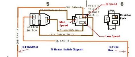 Jeep Blower Switch Wiring Diagram