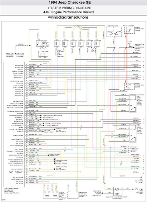 Jeep Cherokee Cruise Control Wiring Diagram