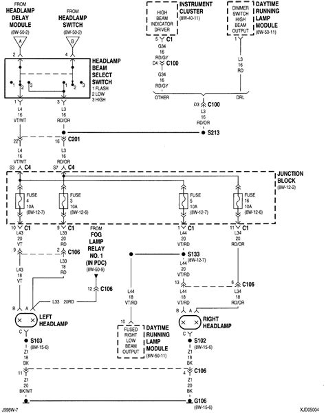 Jeep Cherokee Headlight Wiring Diagram