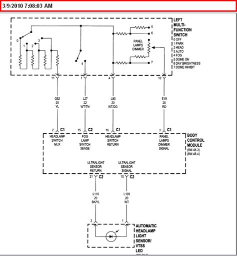 Jeep Cherokee Turn Signal Wiring Diagram