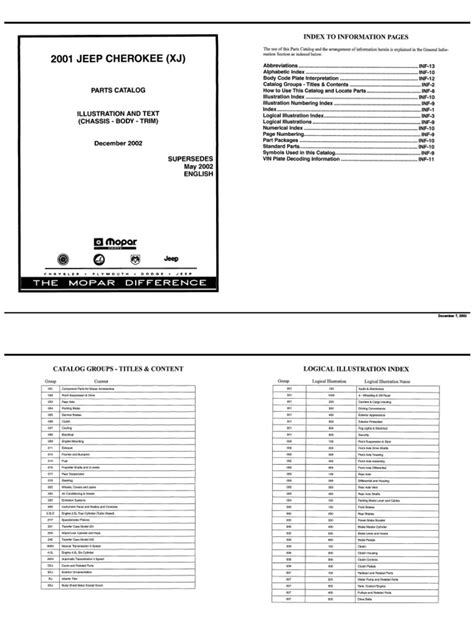 Jeep Cherokee Xj Parts Manual Catalog 2001