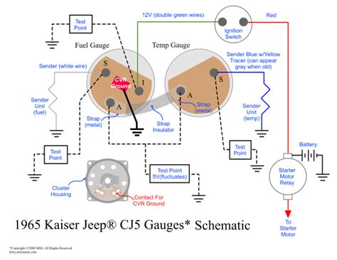 Jeep Cj Gauge Wiring Diagram