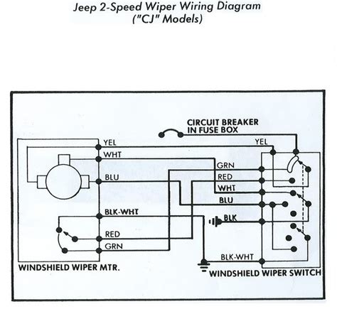 Jeep Cj7 Wiper Wiring Diagram