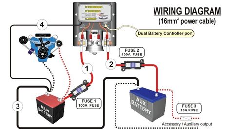 Jeep Dual Battery Wiring Diagram