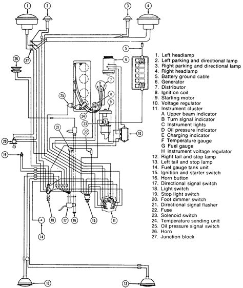 Jeep Electrical Wiring Schematic Pdf