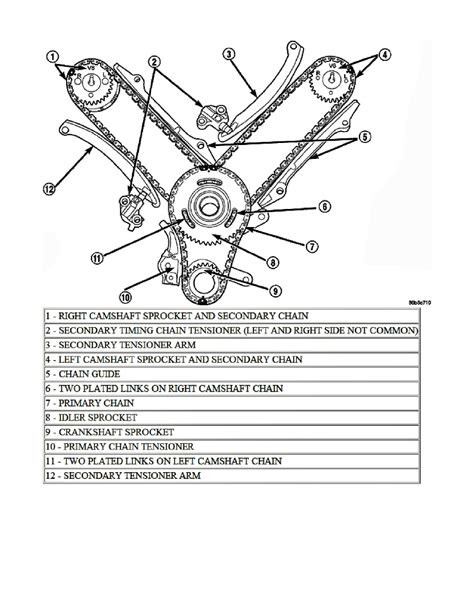 Jeep Grand Cherokee 3 7l 4 7l 5 7l 3 0l Diesel Full Service Repair Manual 2005 2011